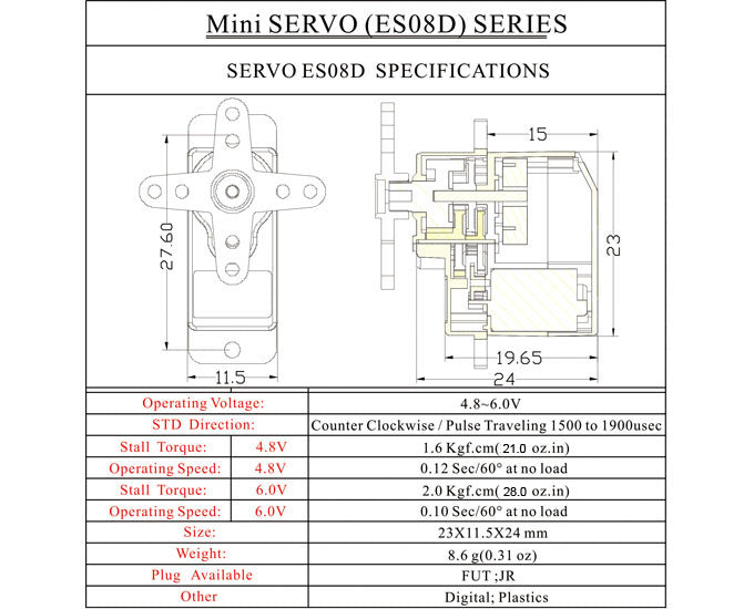 12594 9 servo emax es08d ii