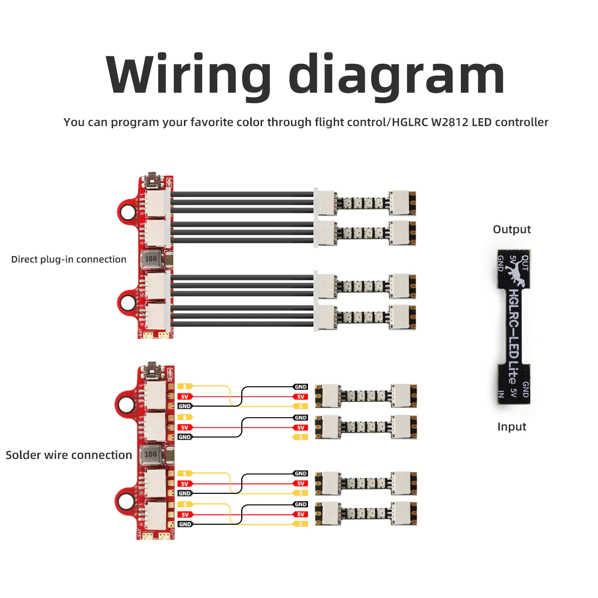 HGLRC LED Lite 25mm 2