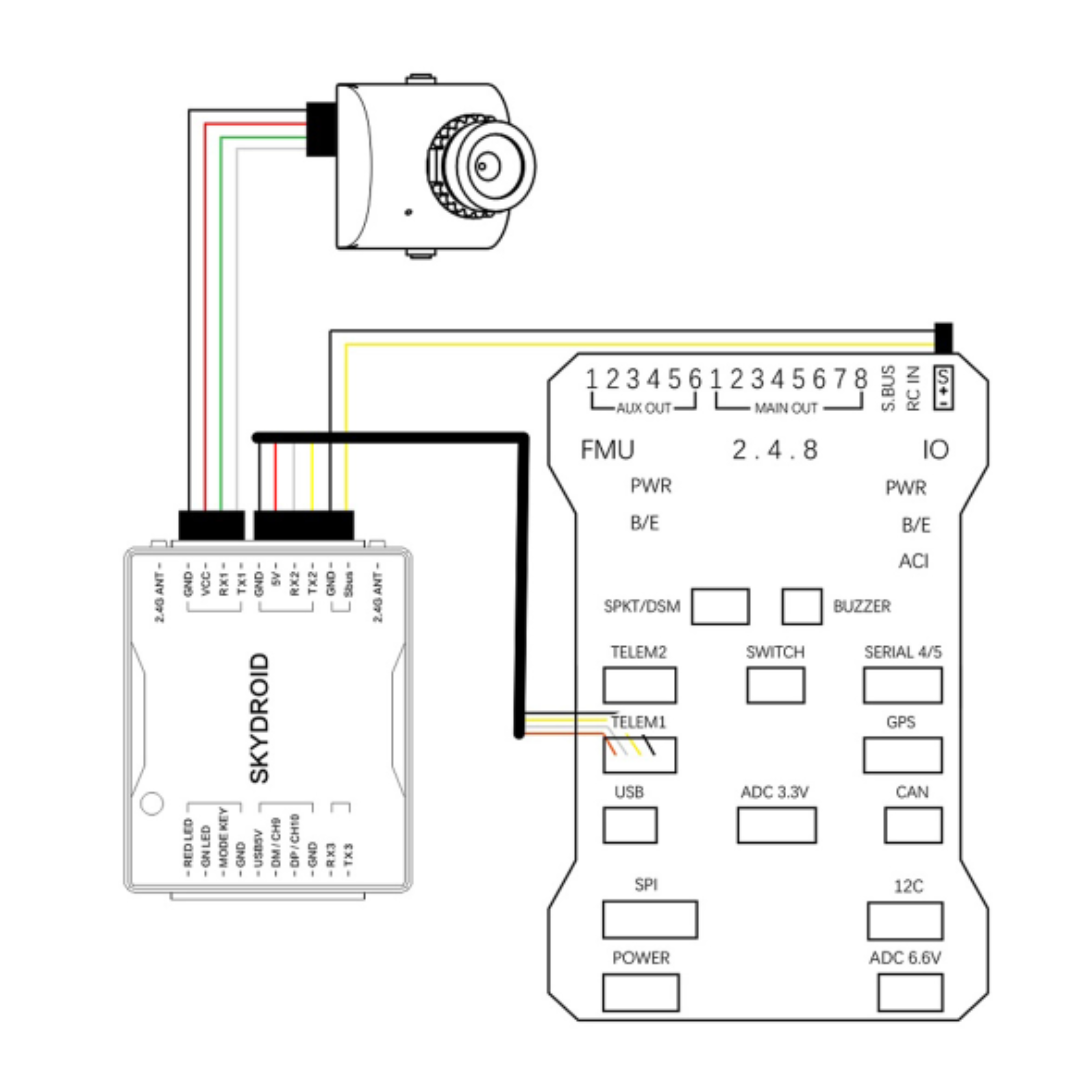 FPV HD kamera „Skydroid MINI 720P“