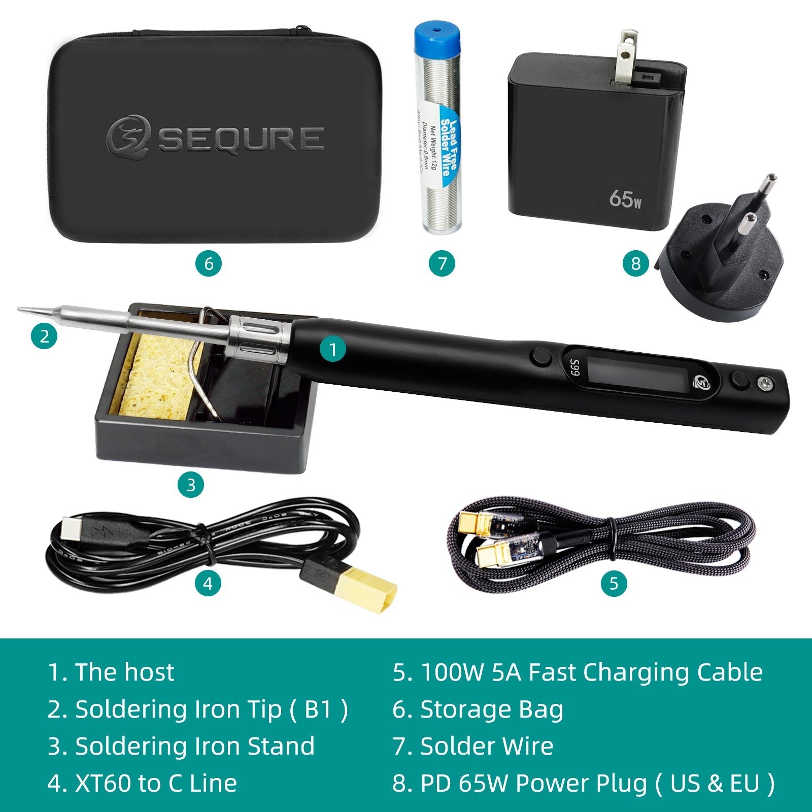 S99Kit B1 US EU