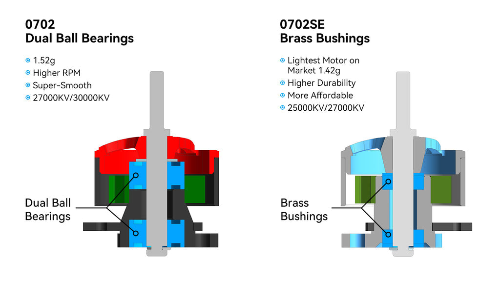 14064 3 motor betafpv 0702se 27000kv 4pcs