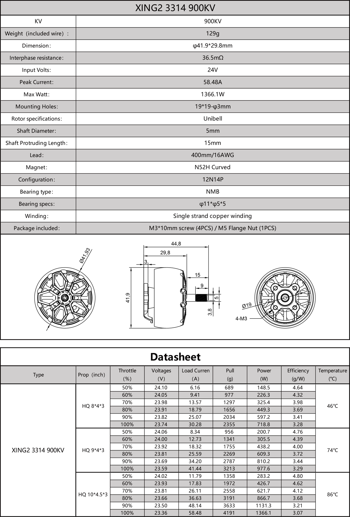 15054 5 motor iflight xing2 3314 unibell 900kv