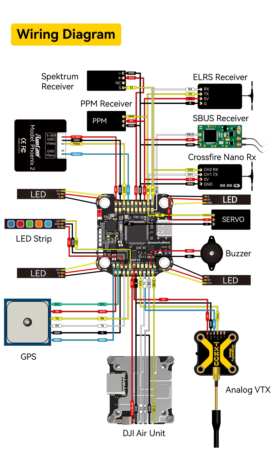 15729 7 stack speedybee f405 v4 bls 60a 30x30 fc esc