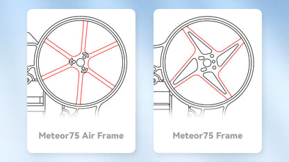 15828 6 frame betafpv meteor75 air brushless whoop clear grey