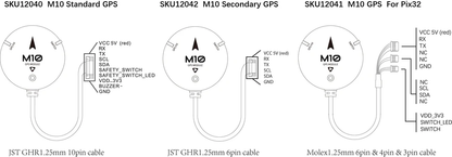 M10PINMAP 1 1024x1024
