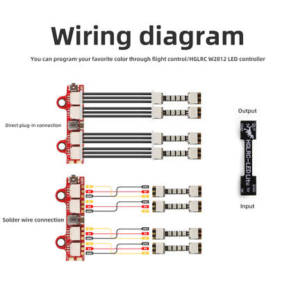 HGLRC LED Lite 25mm 2