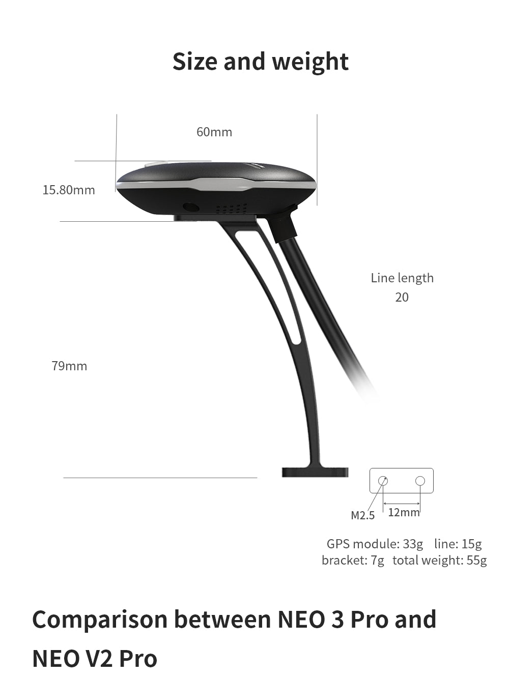 GPS module CUAV NEO 3 Pro
