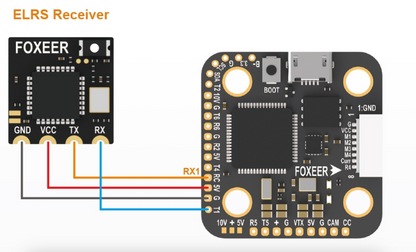 Receiver Foxeer ELRS 2.4G lite