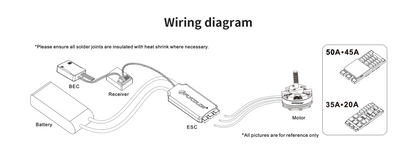 ESC Single Flycolor Raptor 5 20A 3-6S