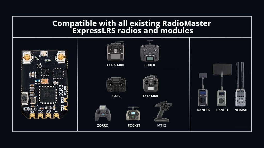 Receiver RadioMaster XR3 Nano Multi-Frequency 868/915MHz + 2.4GHz Diversity