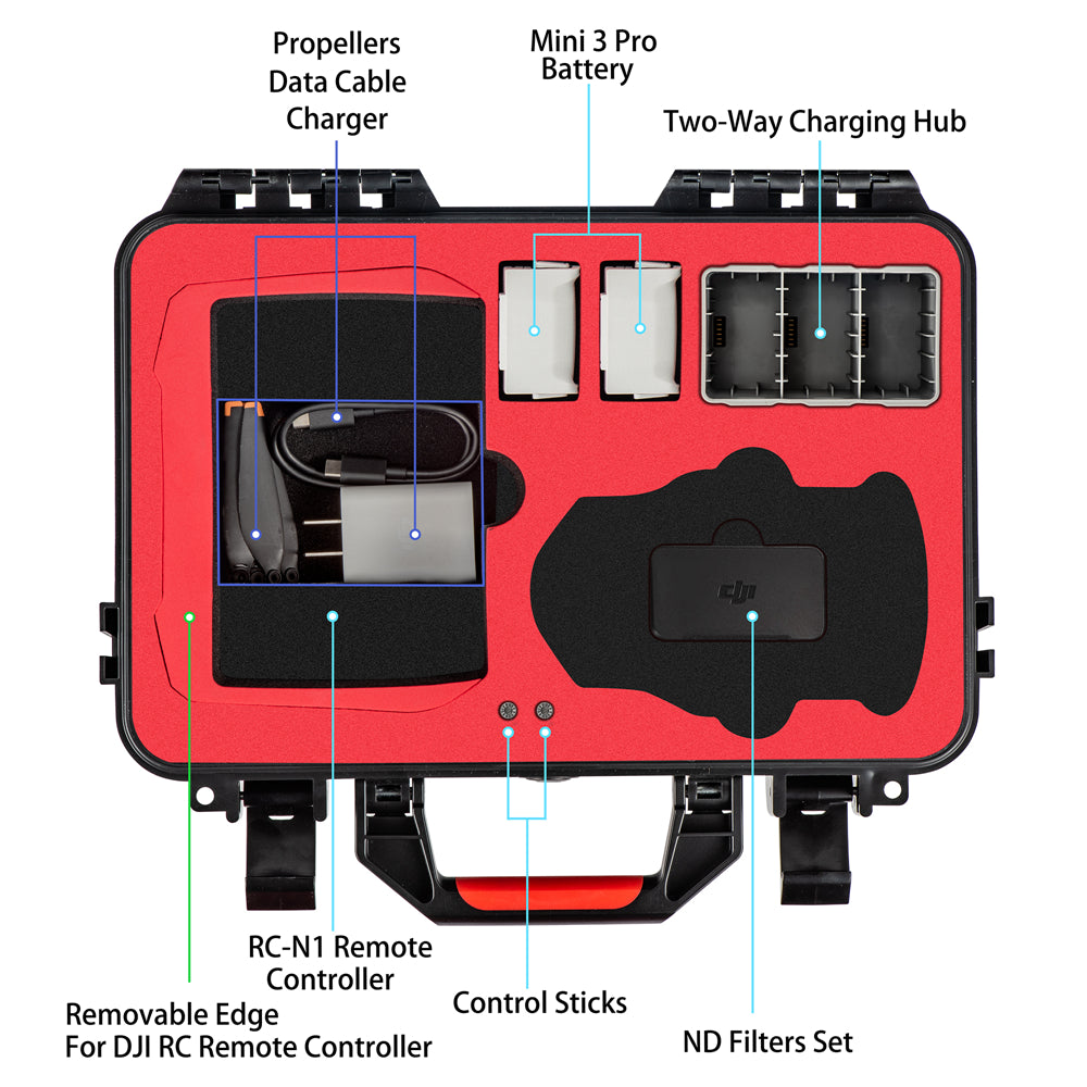 6396 case startrc abs hardshell for mini 3 pro