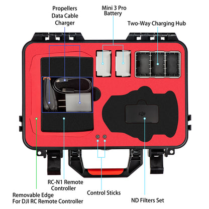 6396 case startrc abs hardshell for mini 3 pro