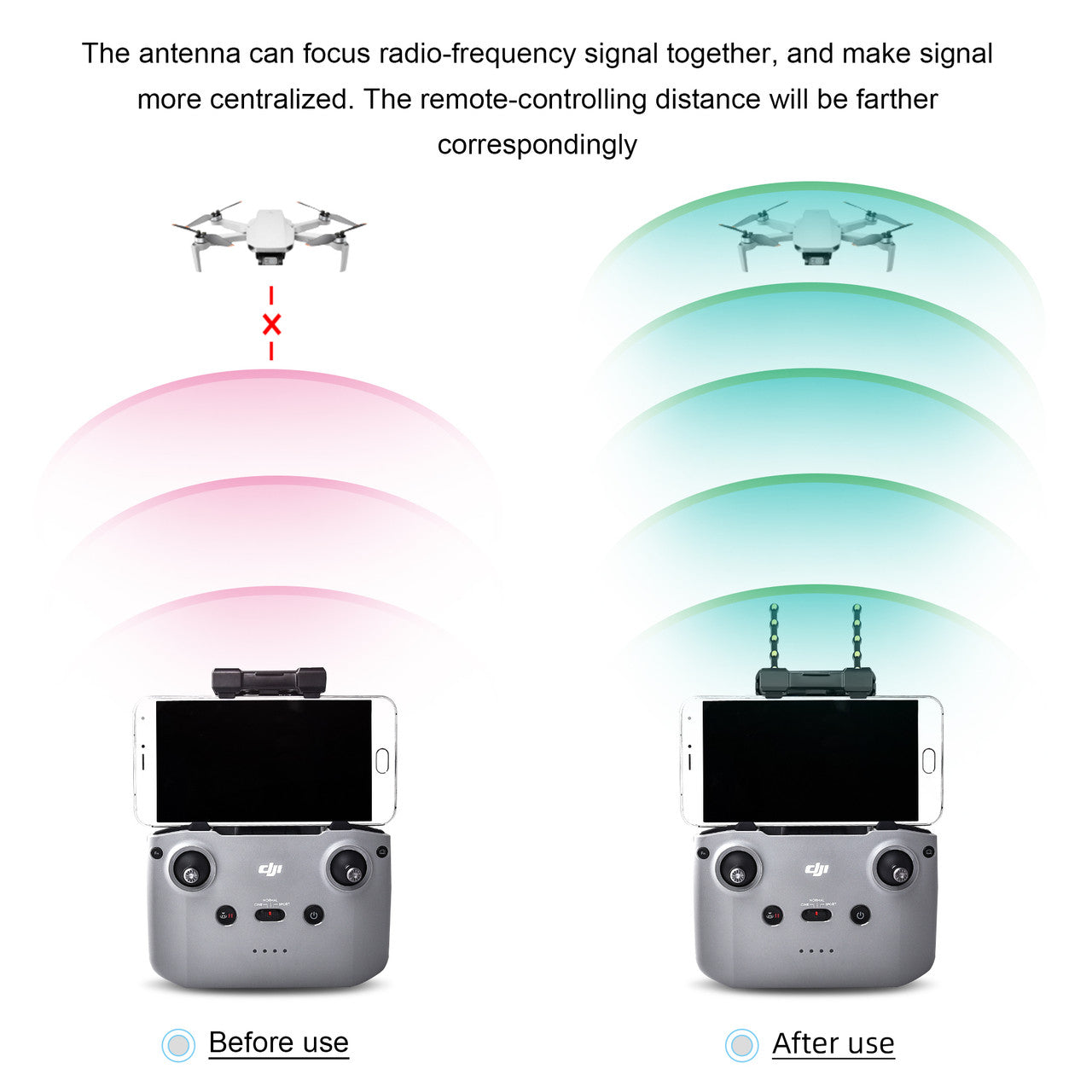 6477 10 antenna signal booster yagi uda startrc 5 8ghz for dji rc n1 remote controller