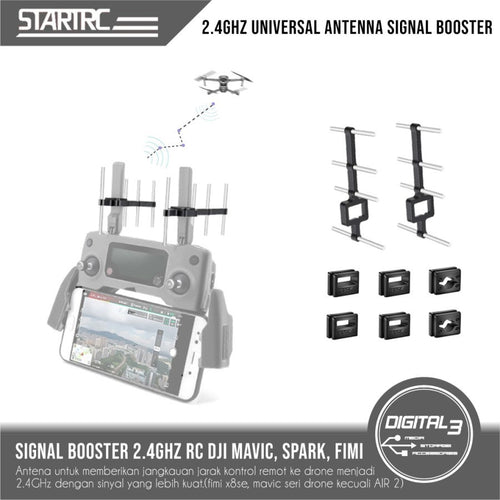 Antenna Signal Booster Yagi-Uda Universal 2.4Ghz