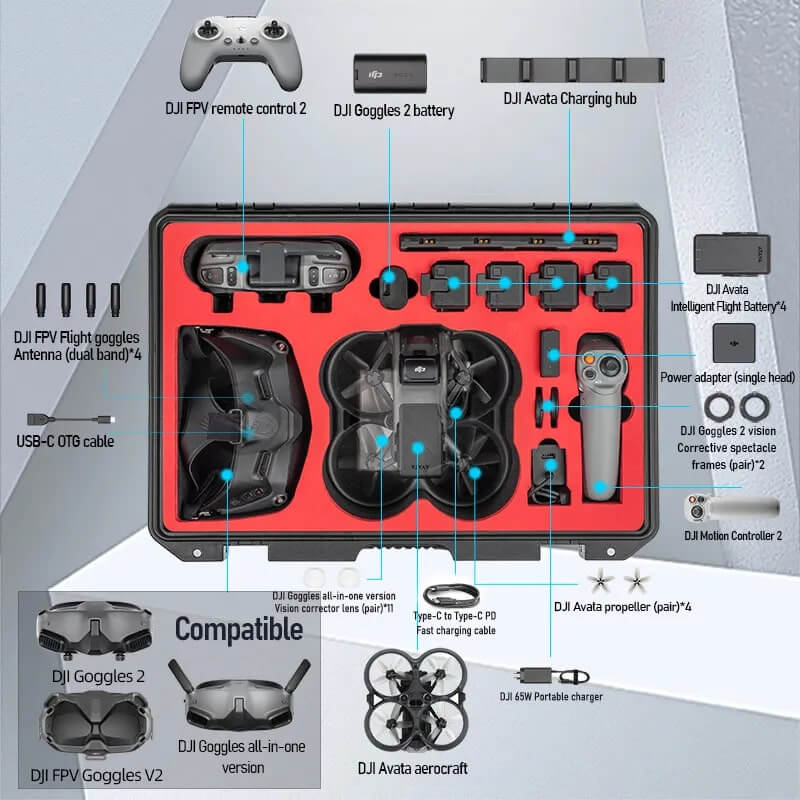 6663 1 waterproof case startrc ip67 for dji avata pro view combo new pro view combo explorer combo