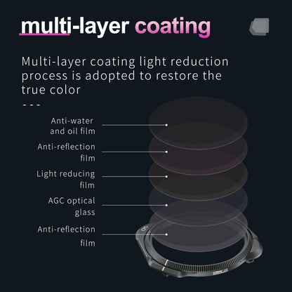 6921 2 cpl filter startrc for dji mavic 3 classic