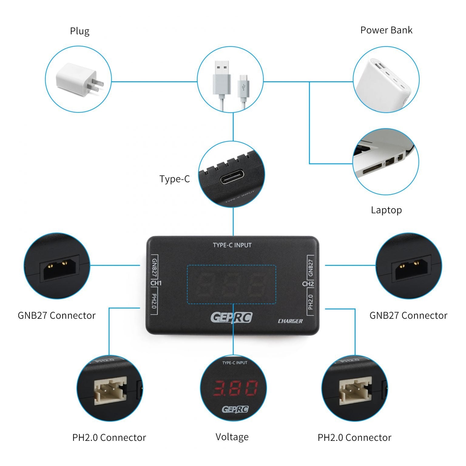 7659 4 charger geprc gep c1