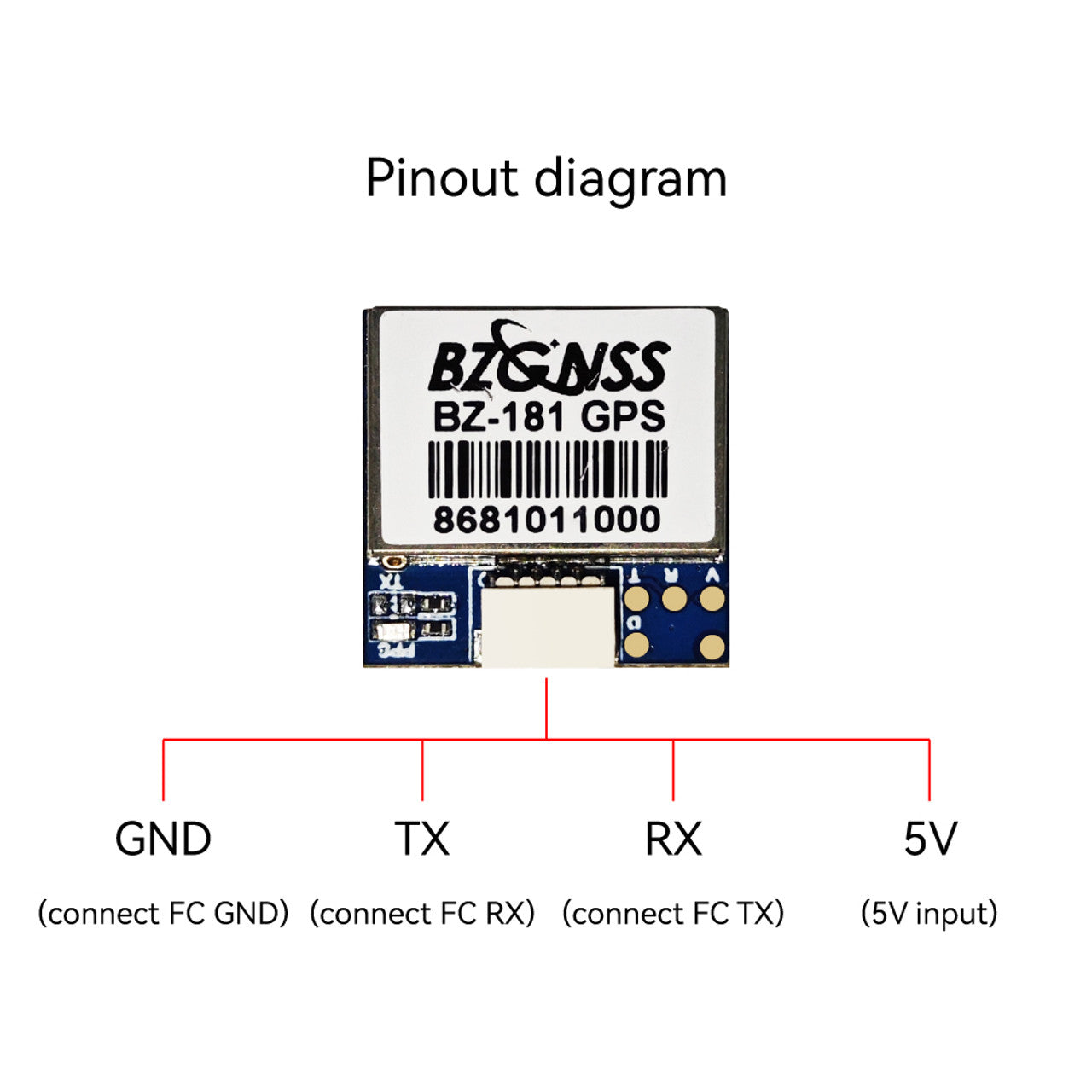 8457 1 gps module speedybee bzgnss bz 181